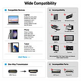 Адаптер BENFEI USB C на HDMI, адаптер USB Type-C на HDMI для iPhone 15 Pro/Max, MacBook Pro/Air, iPad Pro, iMac, фото 4