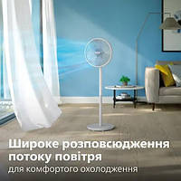 Вентилятор Philips CX2550/00