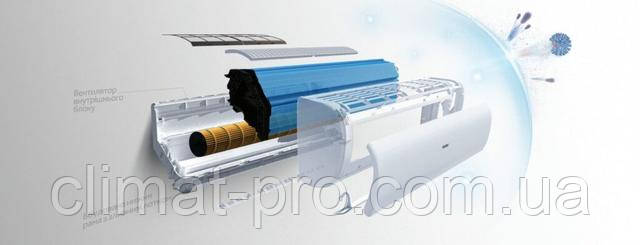 Кондиционер Haier Jade AS25S2SJ1FA-3/1U25MECFRA-3 сплит-система