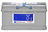 Акумулятор BOSCH AGM 12V 95AH 850A R+ S5 A13 353*175*190 мм (949360), фото 4