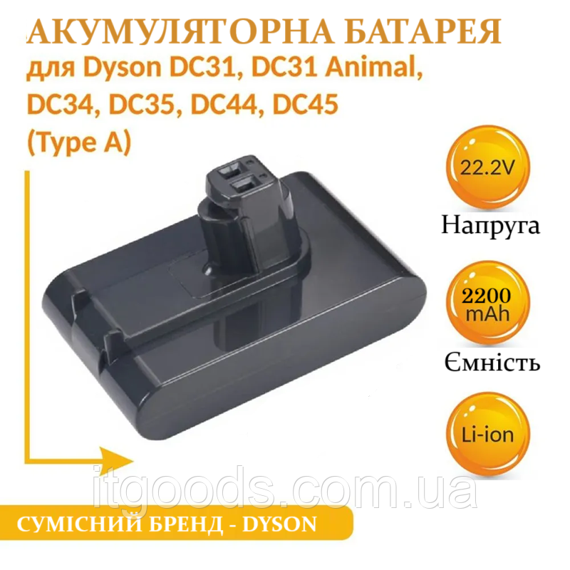 Акумуляторна батарея 22.2V 2200mAh для пилососу Dyson DC30, DC31, DC34, DC35, DC44, DC45 Up Top, DC56, DC57