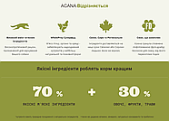 Сухий корм для собак ACANA Puppy Recipe для цуценят всіх порід 2 кг (a50020), фото 5