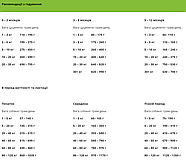 BonaCibo Puppy High Energy Chicken & Rice with Anchovy Сухий корм для активних цуценят 3 кг (BC406151), фото 2