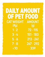 Консерва для котів Alpha Spirit Rabbit With Banana Альфа Спірит кролик з бананом 200г (as969022), фото 3