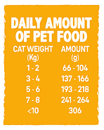 Консерва для котів Alpha Spirit Chicken with Paineapple Альфа Спірит з куркою 200г (as310363), фото 3