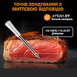 Бездротовий Bluetooth термометр Inkbird INT-11I-B для м'яса, цифровий кухонний термометр, фото 2