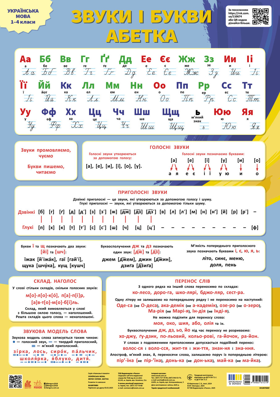 Навчальні плакати. Українська мова. Звуки і букви. Абетка, фото 1