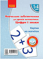 Цифри та знаки на магнiтi.