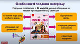 Мистецтво, підручник інтегрованого курсу для 2 класу ЗЗСО _ КОМ, фото 4