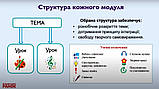 Мистецтво, підручник інтегрованого курсу для 2 класу ЗЗСО _ КОМ, фото 5