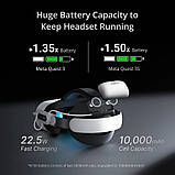 BoboVR E3 Pro кріплення, ремінець для Meta Quest 3, 3S з акумулятором 10000 mAh, фото 6