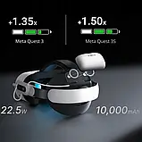 BoboVR E3 Pro кріплення, ремінець для Meta Quest 3, 3S з акумулятором 10000 mAh, фото 9