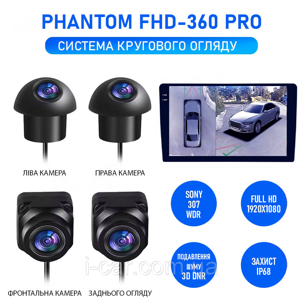 Система кругового огляду Phantom FHD-360 PRO, фото 1