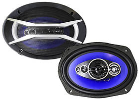 Коаксіальні та компонентні системи