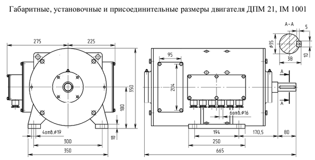 Екскаваторний електродвигун ДПМ-21