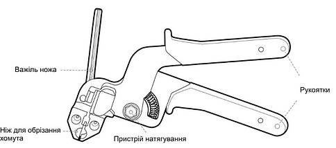 Інструмент 601 для металевих хомутів 4.6-12 Ny95505345, фото 4