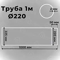 Труба для каміну Stahl System Труба димоходу сталева чорна 220 мм Димоходи з чорної сталі 100 см, фото 4