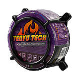 Автоматичний вогнегасник Tenyu Tech TY-0800B – надійний та інтелектуальний захист від пожежі, фото 5