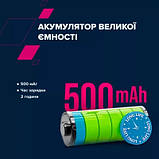 Promo Ціна! Навушники Canyon OnRiff 4 Bluetooth Black (CNS-CBTHS4B) - тільки на ZaGrosh.com.ua, фото 6