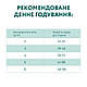 Optimeal Оптимил 10кг Sterilised Beef & Sorghum для стерилізованих кішок яловичина сорго - фото 4 - id-p2268794939
