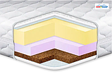 Матрац топер-футон 7см 140*190 Cocos Lux серія Standart (трикотажний чохол), фото 2