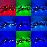 Світлодіодна RGB стрічка 10 м з пультом управління 24 кнопки, USB 5V, фото 6