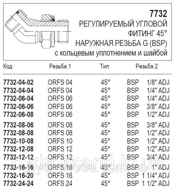 Регулируемый угловой фитинг 45°, ORFS x BSP, 7732 - фото 4 - id-p715413