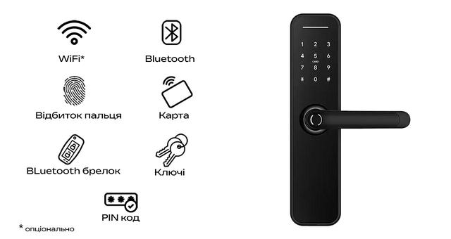 MYMK様 Умный дверной замок SEVEN LOCK SL-7766BFb (без врезной части