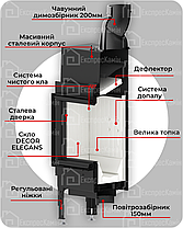 Камінні топки повітряні Hitze Камін з топкою для обігріву будинку ALBERO AL9S.H Вбудована камінна топка, фото 5