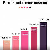 Фітнес гумка набір 5 шт для спорту тренувань фітнесу в чохлі навантаження 5-40 LBS WOSWEIR рожевий (GS-185878), фото 3