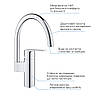 Змішувач для кухні Grohe QuickFix Start 30469000, фото 5