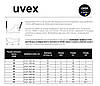 Захисні кросівки жіночі Uvex 1 захисне взуття S2 (85628), фото 2