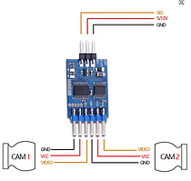 5,8G 3-канальний перемикач каналів відео FPV Cam Switcher