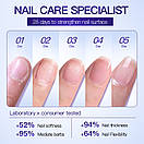 Мультисироватка SADOER для нігтів і кутикули зволожувальна, 30 мл, фото 3