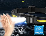 Налобний ліхтарик GT30 на акумуляторі, фото 9
