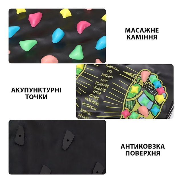 Комплектация массажного коврика Dr. Lefran