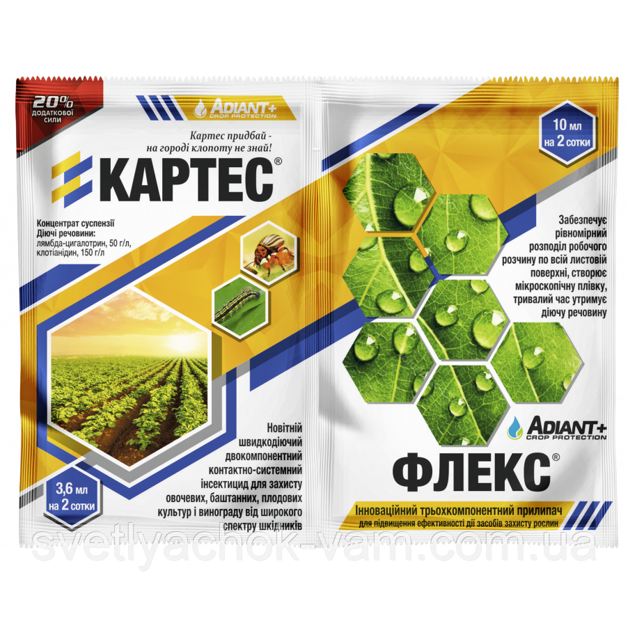Картес Флекс новітній системний інсектицид швидкодіючий двокомпонентний 3,6 мл на 2 сотки