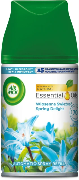 Освіжувач повітря Air Wick Freshmatic Life Scents Весняний настрій змінний балон 250 мл, фото 1