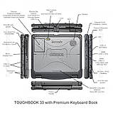Як новий! Захищений ноутбук Panasonic Toughbook CF-33 (i5-7200U) сенсорний б/в, фото 8