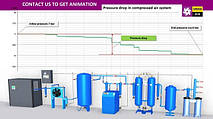 Падіння тиску і контроль тиску в системі стисненого повітря