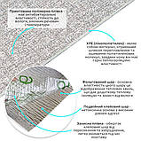 Самоклеючі шпалери 2800х500х1,5мм Сірий меланж YM-12 (D) SW-00002020, фото 2