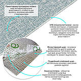 Самоклеючі шпалери 2800х500х1,5мм Сіро-блакитний YM-10 (D) SW-00002021, фото 2