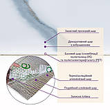 Самоклеюча стінова PET плитка у рулоні 600х3000х2мм SW-00001690, фото 5