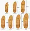 Устілки ортопедичні Leather Step 45-46 (28.0 - 29.0 см) шкіряні із супінатором для ідеального положення стопи, фото 10