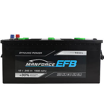 Автомобільний акумулятор MANFORCE EFB 240Ah 1500A L+ (D6)