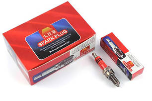 Свічки авто