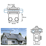 Затискач фальцевий для катанки Ø 6, 7, 8, 10 мм універсальний VARIO/ADAPT, фото 5