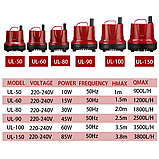 Заглибний насос для ставка, фонтана, водоспаду 45W, 2500 літрів на годину, підйом 2,5 метра, "UL90" "MASTER RED", фото 6