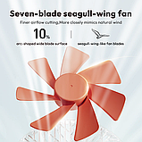 Міні-вентилятор настільний Sothing Forest Desktop Fan Pro з акумулятором (DSHJ-S-2215), Apricot White, фото 6