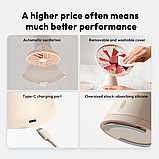 Міні-вентилятор настільний Sothing Forest Desktop Fan Pro з акумулятором (DSHJ-S-2215), Apricot White, фото 7